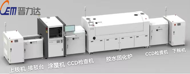 什麽是線路板三防塗覆工藝？